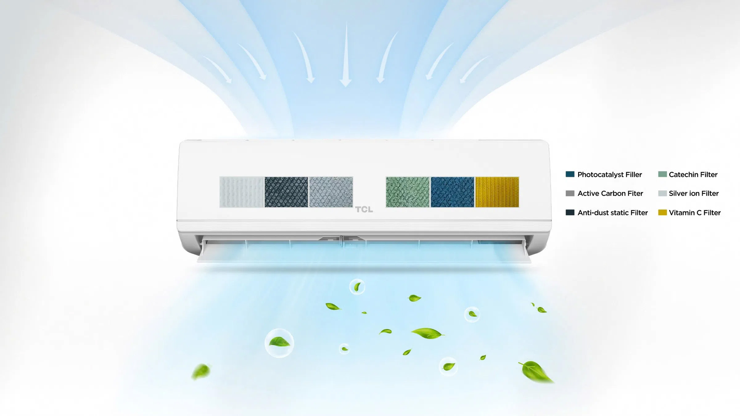 Máy lạnh 1 chiều TCL Inverter Elite Pro 1HP TEP.10CSD.F1I - ảnh minh họa