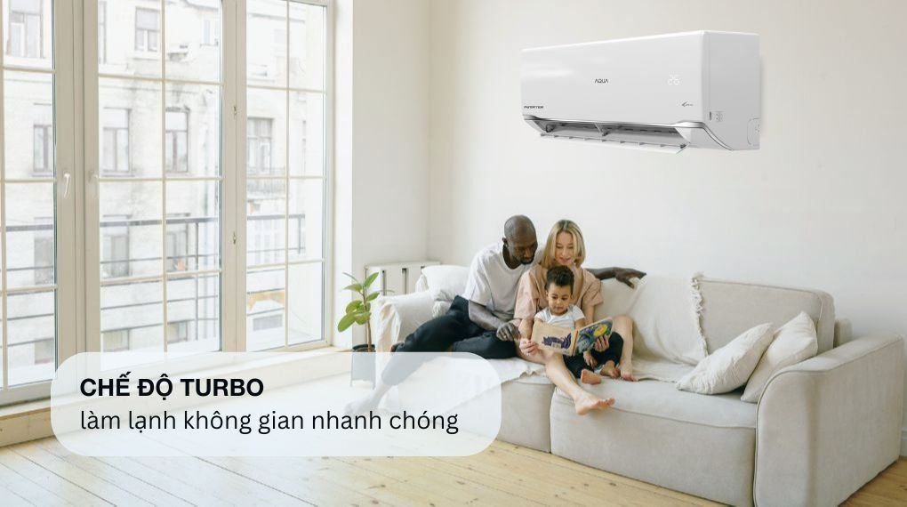 Chế độ Turbo của máy lạnh Aqua AQA-RV18TA