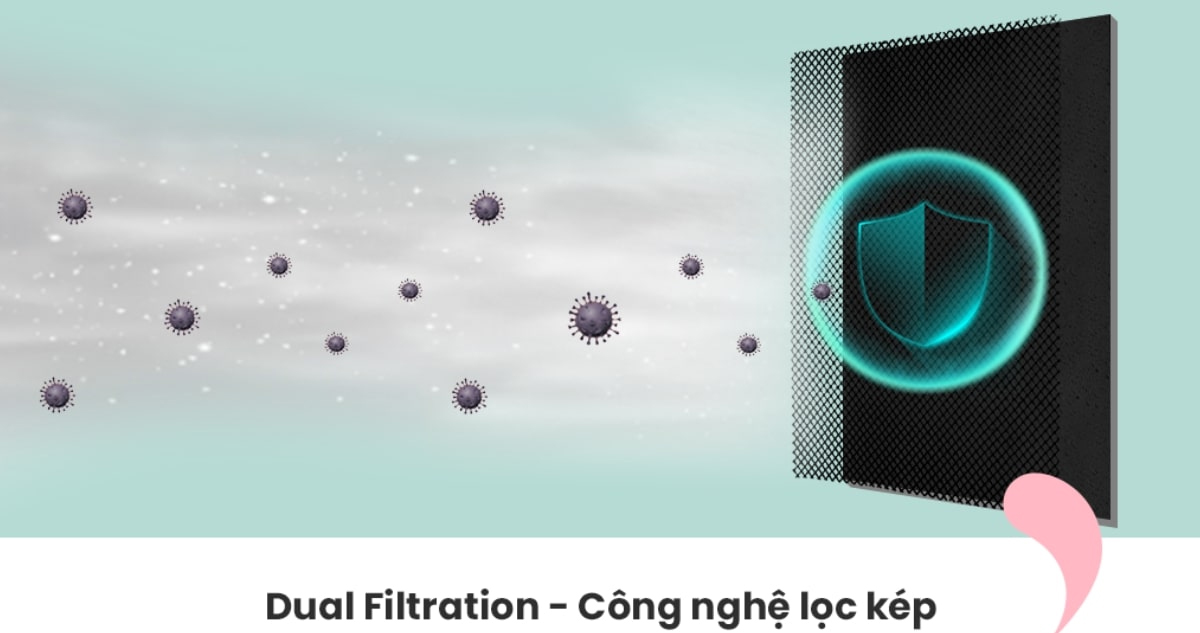 Lọc kép Dual Filtration của máy lạnh Comfee CFS-13FWFF-V