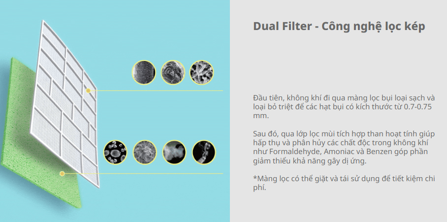 Lọc kép Dual của máy lạnh Comfee CFS-18VAFF-V