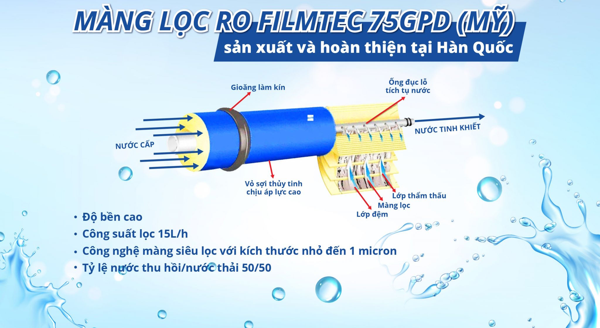 Máy lọc nước RO nóng nguội lạnh Sanaky VH-3210VD 10 lõi - ảnh minh họa