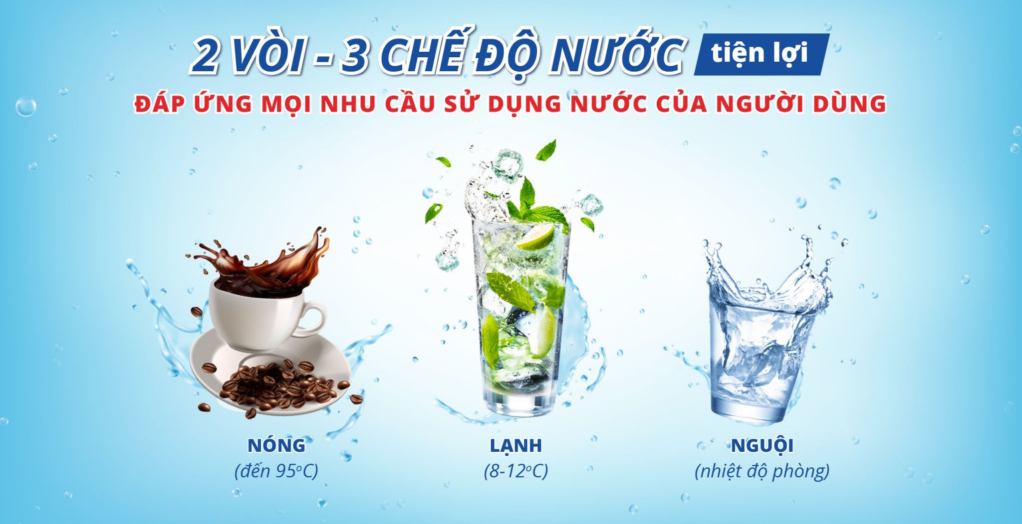 Máy lọc nước RO nóng nguội lạnh Sanaky Inverter VH-3210VD3 10 lõi - ảnh minh họa