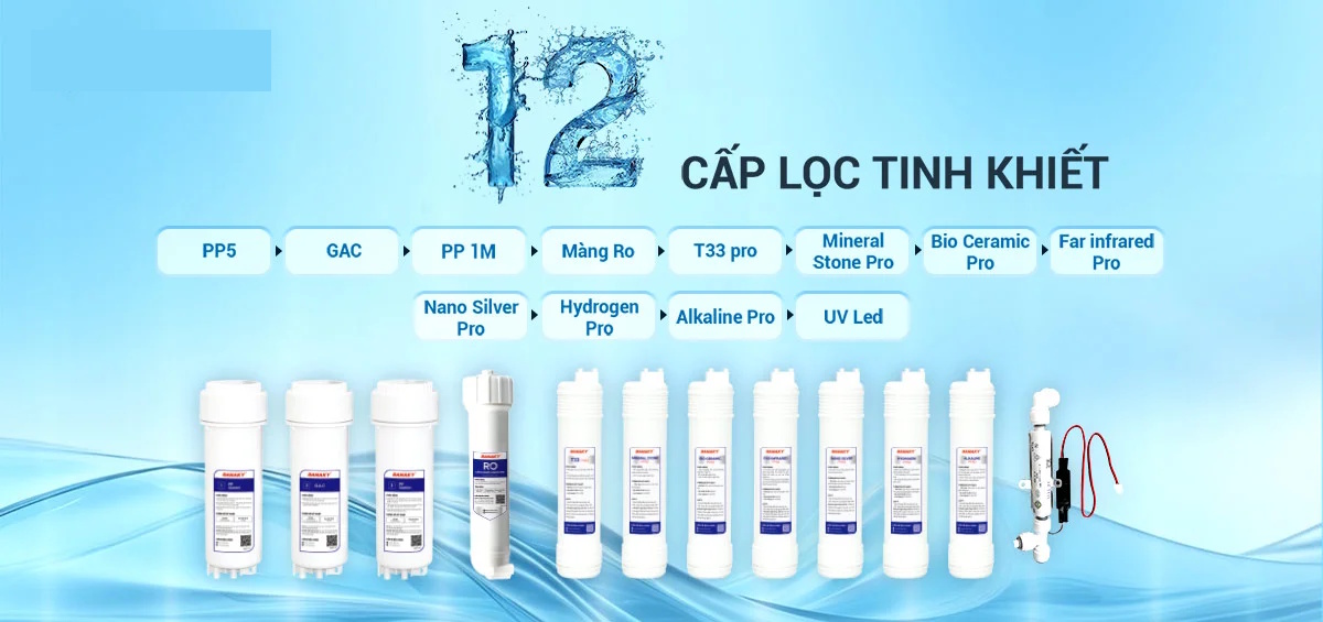 Máy lọc nước Sanaky Hydrogen khoáng 12 lõi SNK-TV1HK022 - ảnh sản phẩm