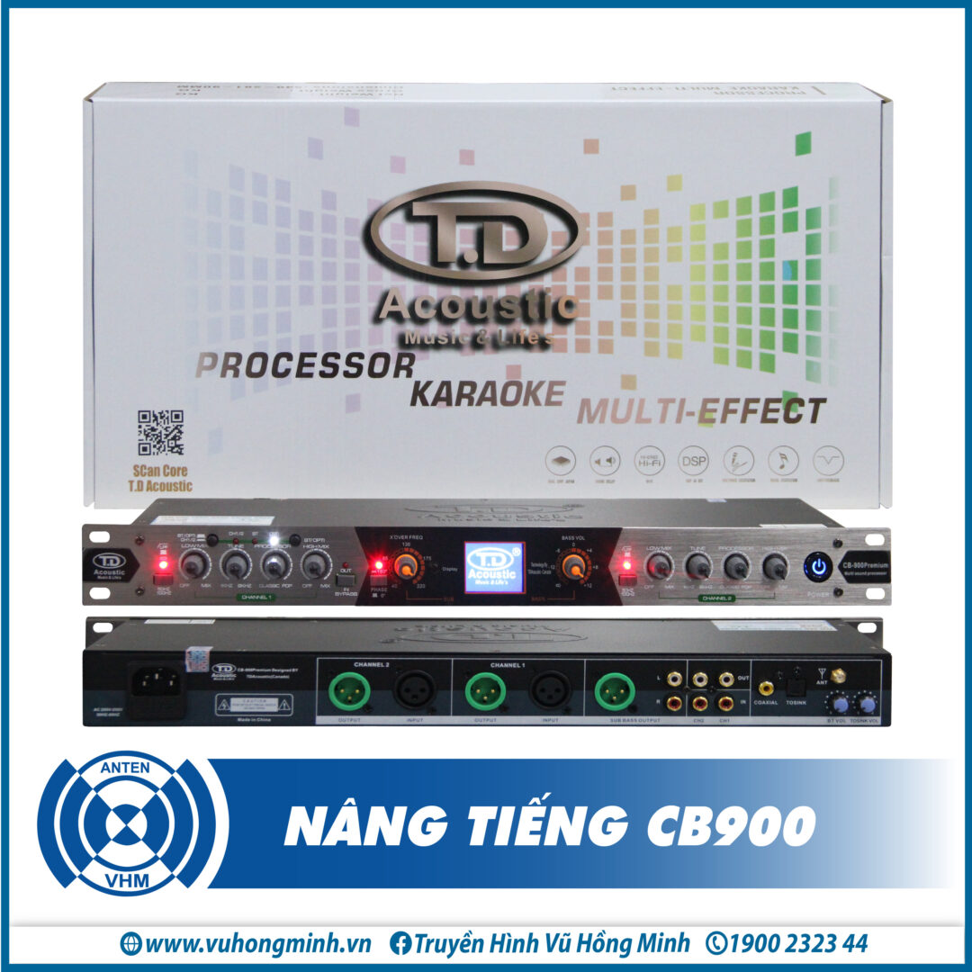 Nâng tiếng CB900