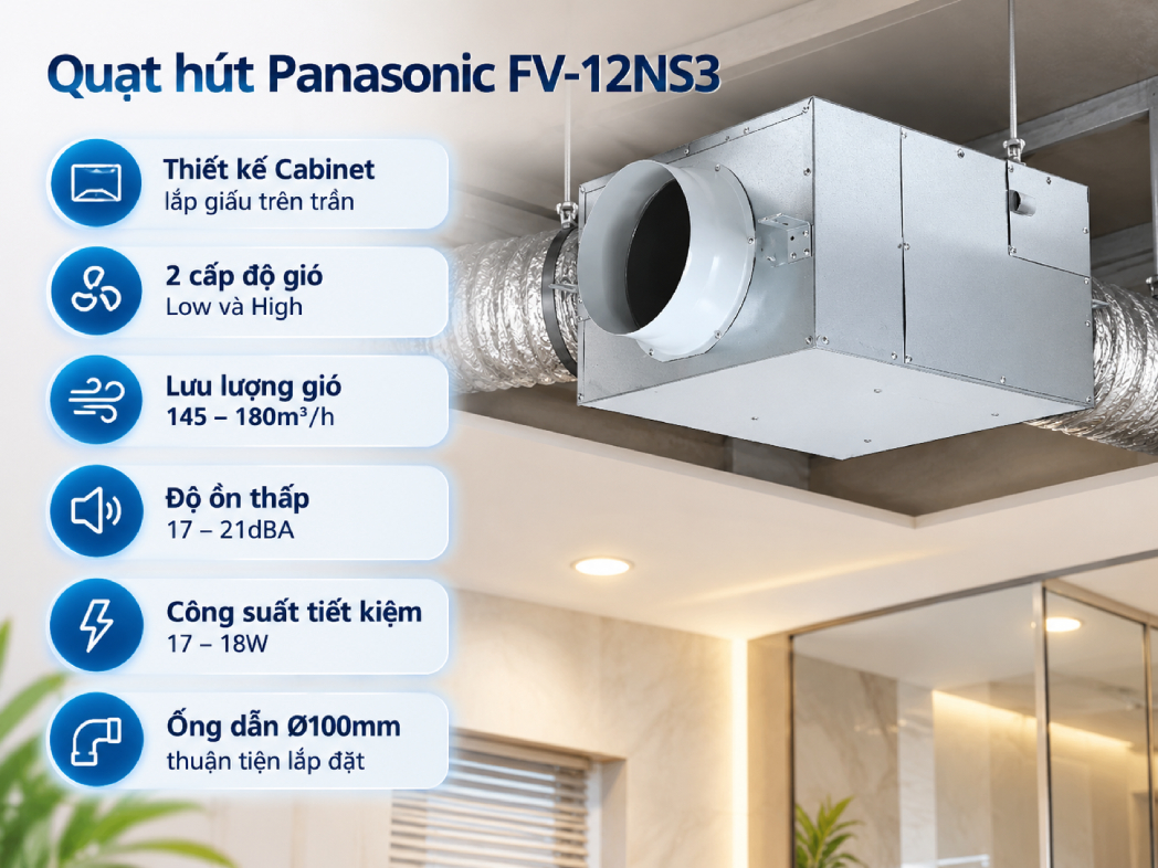 Quạt hút Panasonic FV-12NS3 dòng quạt Cabinet 1 pha - ảnh chi tiết