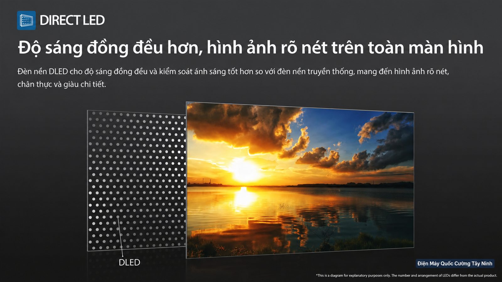 Ảnh minh họa đèn nền Direct LED trên Smart Tivi Toshiba 40V37SP