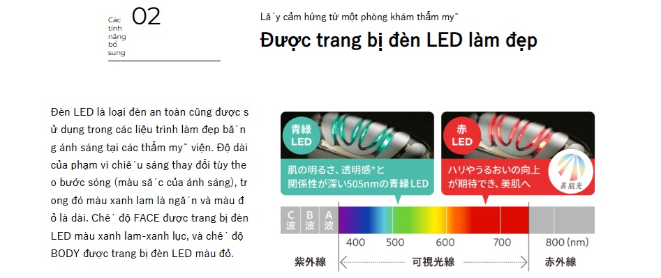 Máy làm đẹp da yaman