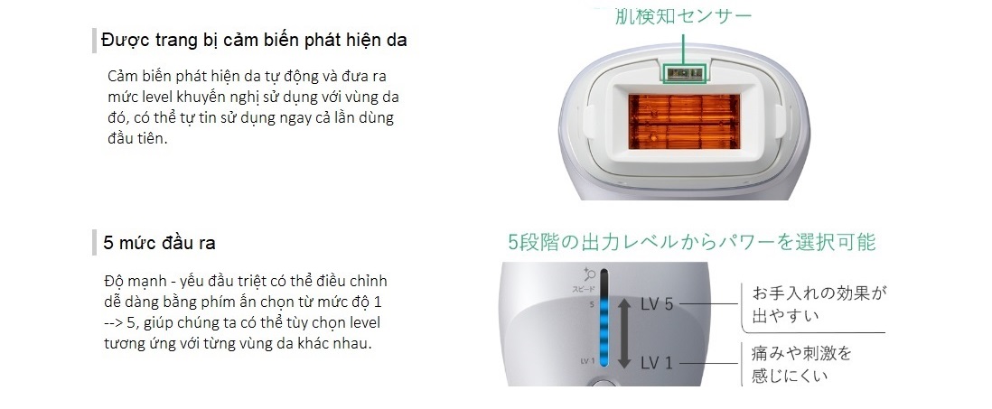 panasonic-wp82-6-copy