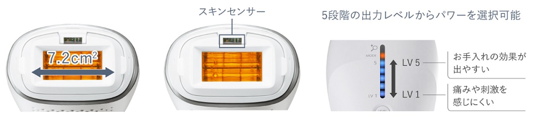 triệt lông IPL của panasonic