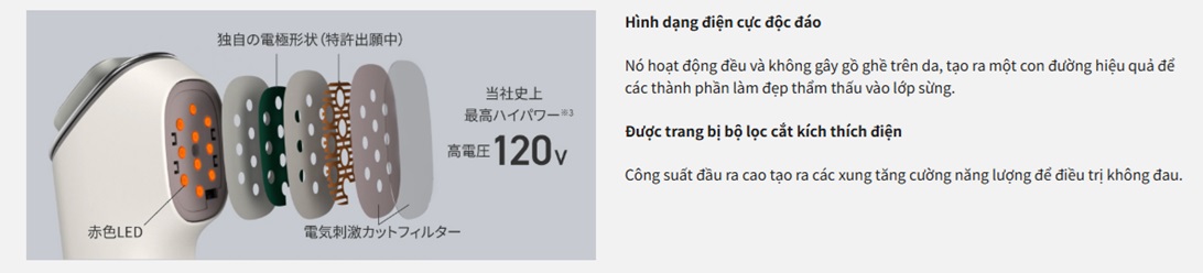 chế độ boost của panasonic ss85