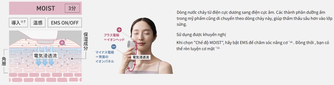 đây dưỡng vào da máy panasonic