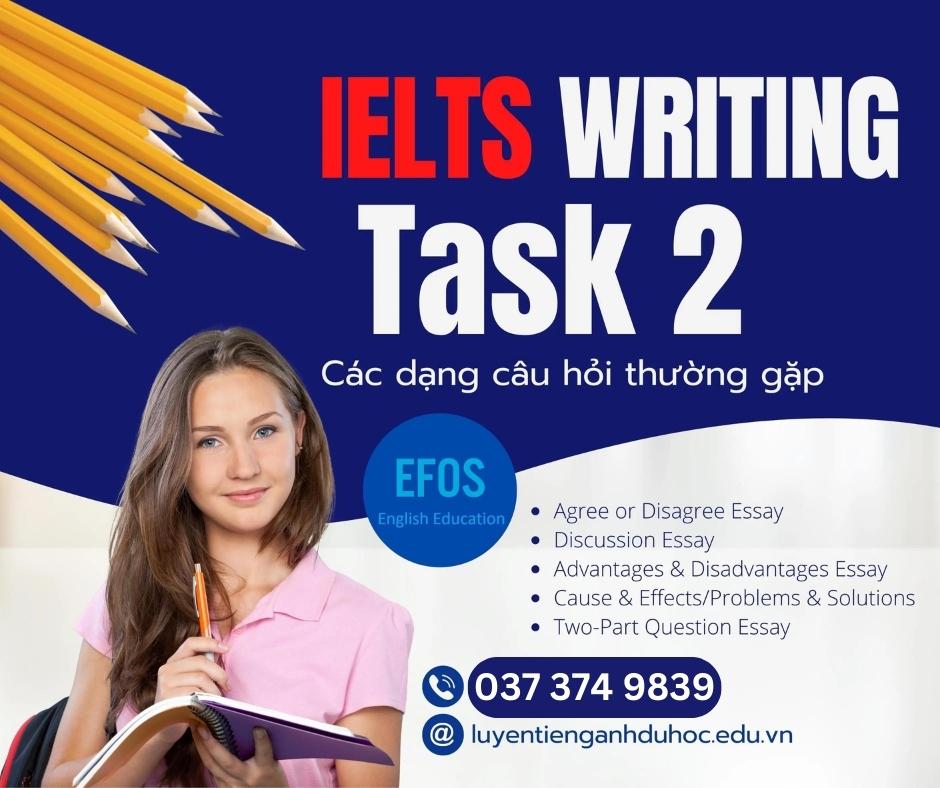 Các dạng câu hỏi trong IELTS WRITING TASK 2