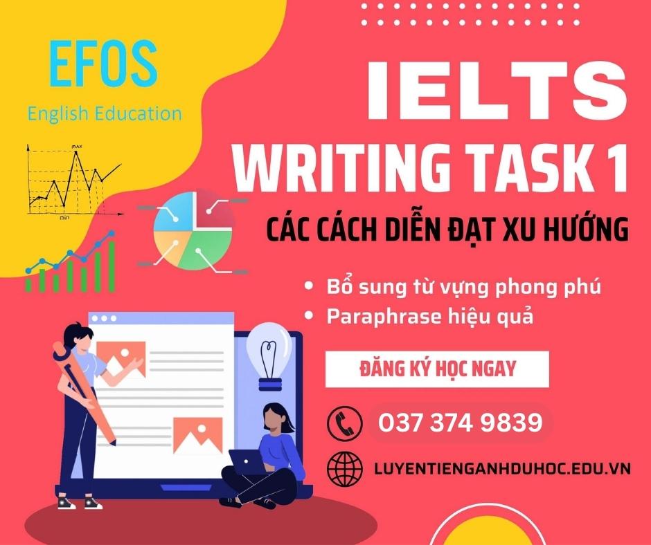 Các cách diễn đạt trong IELTS Writing Task 1