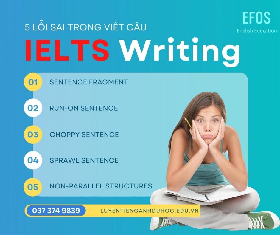 5 lỗi thường gặp khi viết câu trong IELTS WRITING 5 lỗi thường gặp khi viết câu trong IELTS WRITING