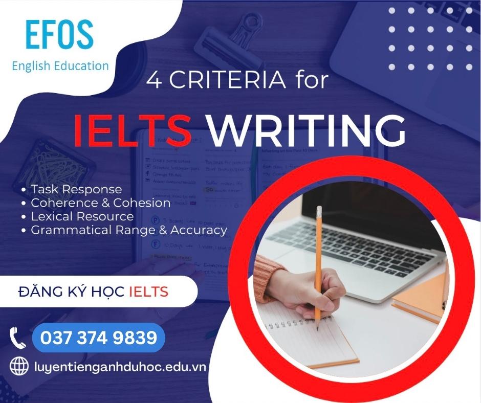 4 tiêu chí chấm điểm IELTS WRITING