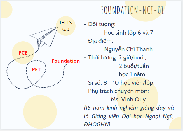 TUYỂN SINH LỚP FOUNDATION-NCT-01 TUYỂN SINH LỚP FOUNDATION-NCT-01