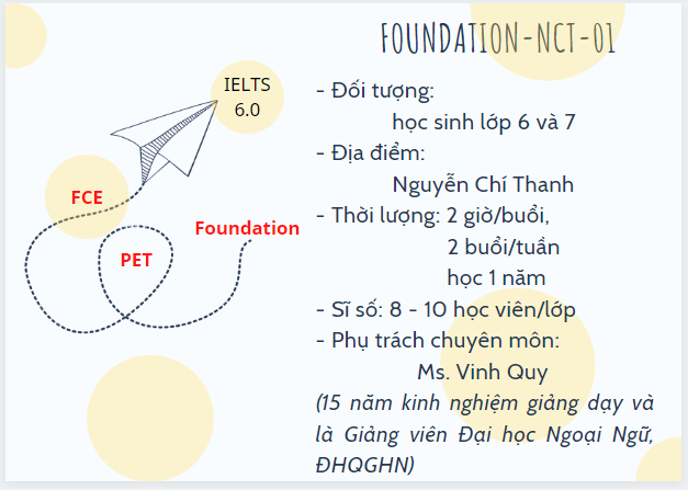 TUYỂN SINH LỚP FOUNDATION-NCT-01