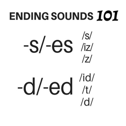 Ending sound s/es & d/ed - cách đọc và nhớ đúng qui tắc lâu dài