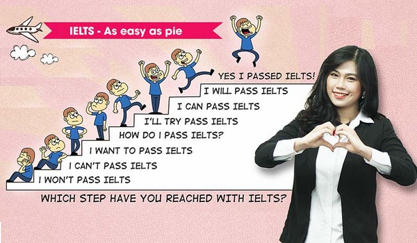 bí quyết thi nghe IELTS