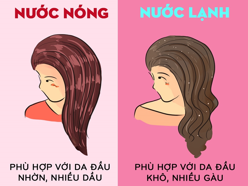 Nên gội đầu bằng nước nóng hay nước lạnh