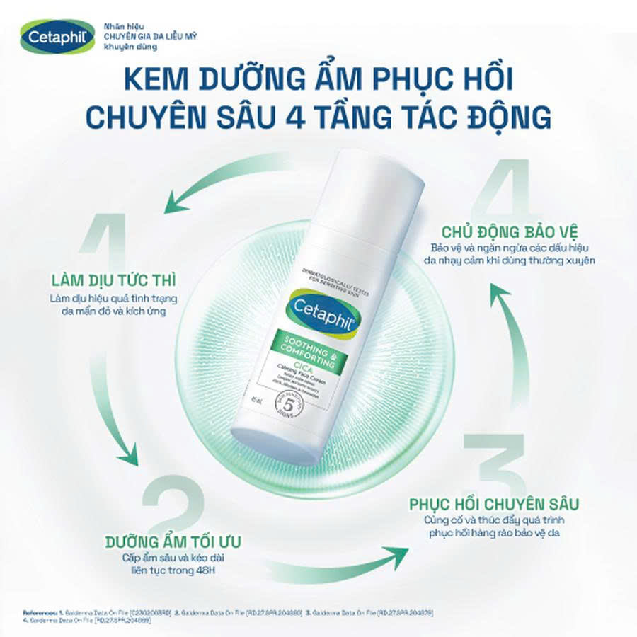 Kem dưỡng ẩm làm dịu và phục hồi chuyên sâu Cetaphil Soothing and Comforting Cica Calming Face Cream 45ml