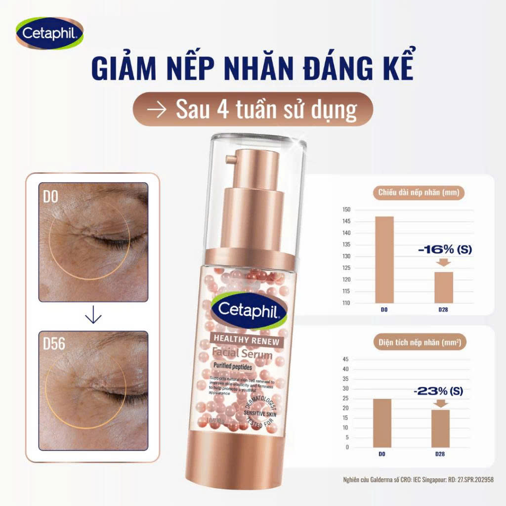Serum tinh chất chống lão hóa chuyên sâu cho da nhạy cảm CETAPHIL HEALTHY RENEW SERUM 30G