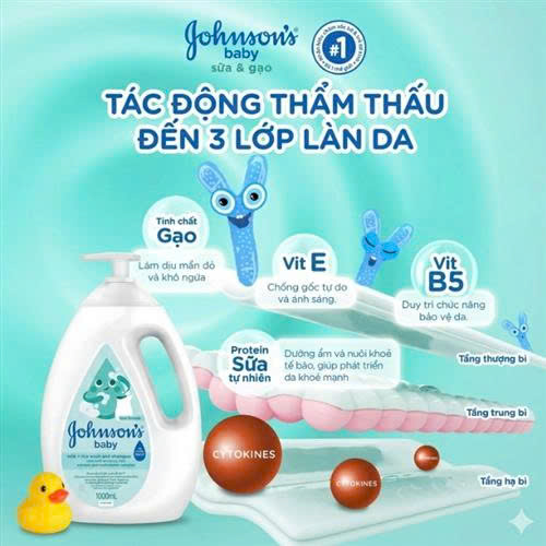 Sữa Tắm Gạo Dưỡng Ẫm Cho Bé Johnson’s Baby Milk + Rice 1000ml