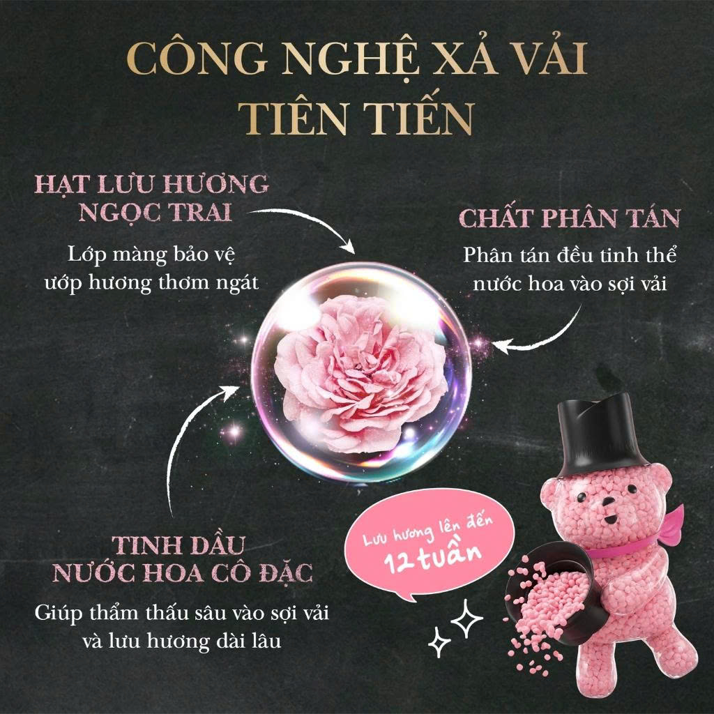 Viên Xả LENOR Hương Trà Trắng & Hương Hoa Tươi 166g ( Có sự chọn lựa)