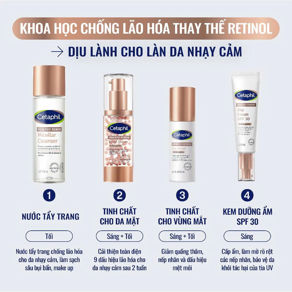 Serum tinh chất chống lão hóa chuyên sâu cho da nhạy cảm CETAPHIL HEALTHY RENEW SERUM 30G