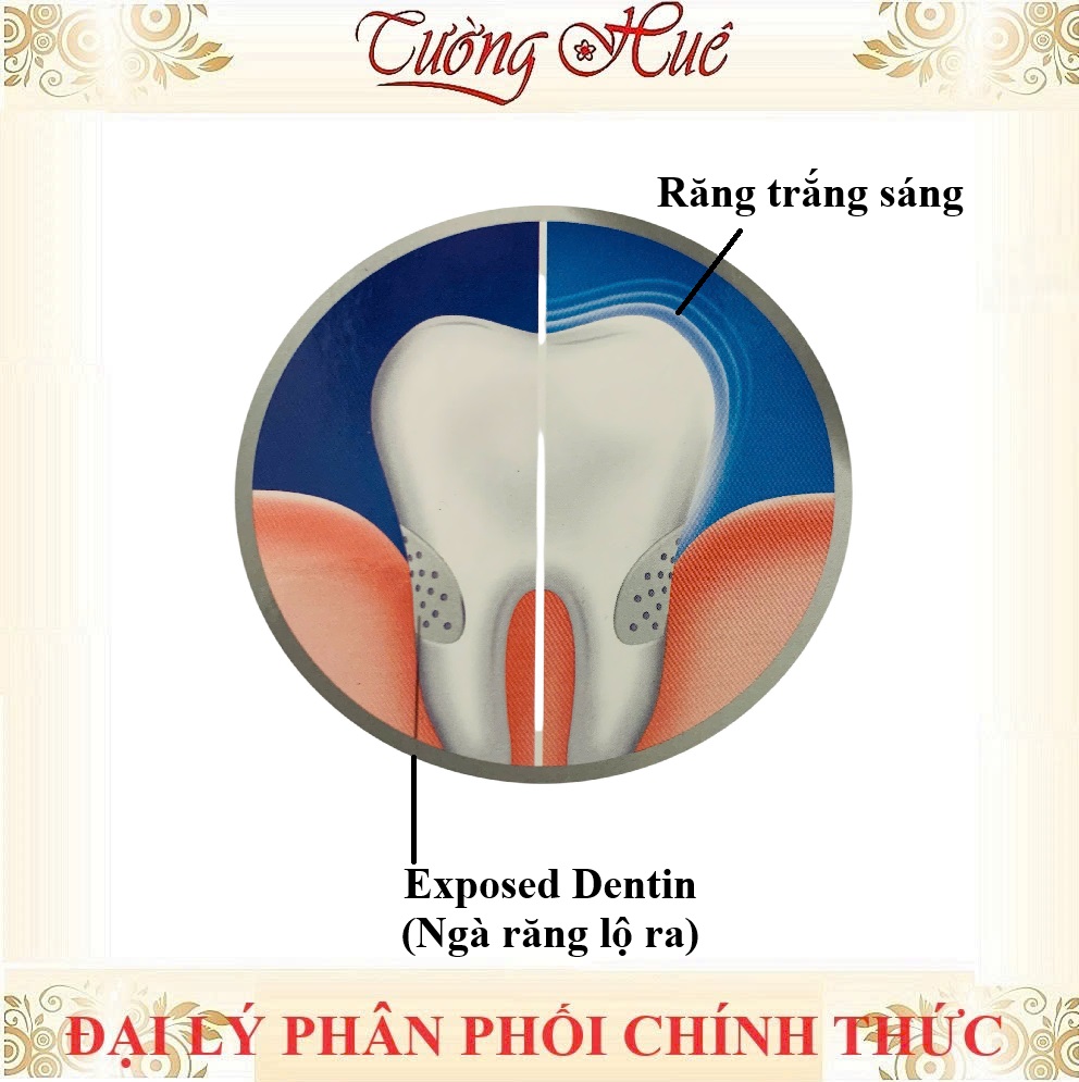 Kem Đánh Răng Sensodyne Advanced Whitening 184g - Có lựa chọn