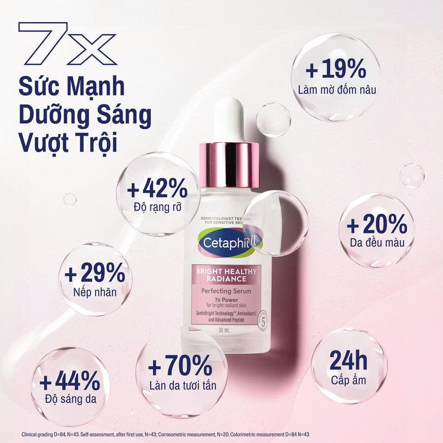 Tinh Chất Làm Sáng Da Cetaphil Bright Healthy Radiance Perfecting Serum 30ml