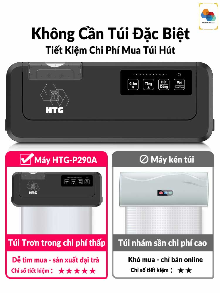 Máy hút chân không ShineYe HTG-P290A không kén túi, bao bì, bọc hút,phiên bản tiếng việt, hàng chính hãng