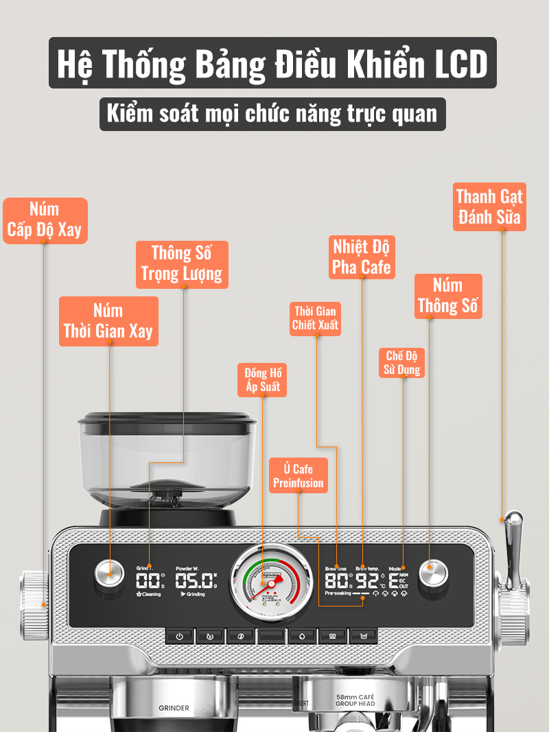 Bộ máy pha cà phê CF08 xay hạt cà phê, lấy nước nóng, đánh bọt sữa độc lập, toàn diện DIY chức năng