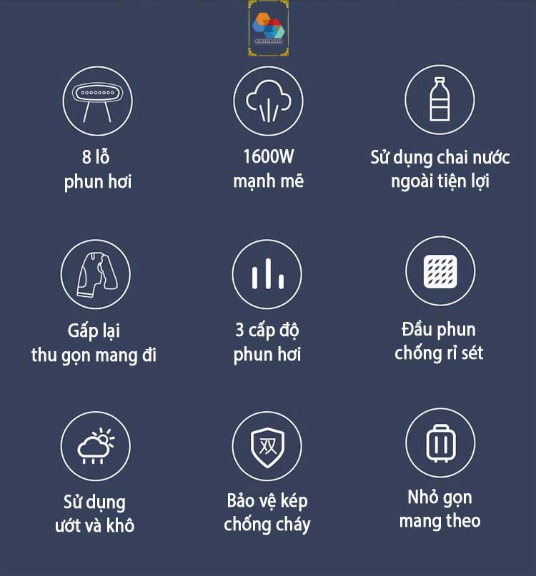 Bàn là hơi nước, máy ủi quần áo ASB-16 phiên bản đa năng 4 trong 1, ba cấp độ ủi với 1600W mạnh mẽ, gấp gọn tiện lợi sử dụng ở nhà hoặc công tác, du lịch, nạp nước ngoài tiện lợi