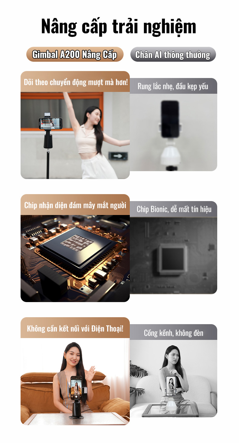 Chân kẹp AI theo dõi chủ thể cho điện thoại livestream, quay Video A200 nâng cấp