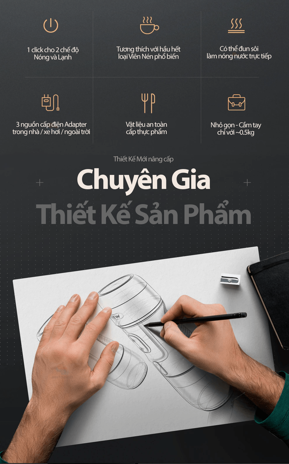 Máy pha cà phê mini HiBREW H4A cầm tay 3 trong 1 sử dụng mọi nơi, pha cafe espresso, cà phê viên nén, nóng và lạnh