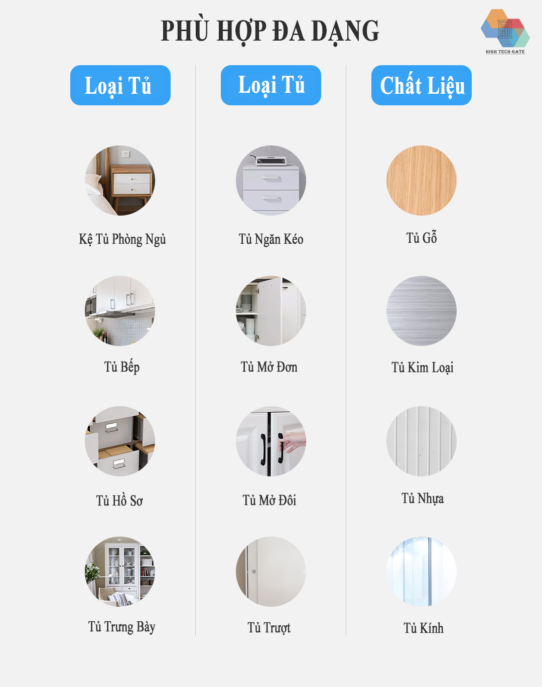 Khóa Tủ Vân Tay Thông Minh Xiaomi Yeelock ZNGS06YSB lắp đặt dễ dàng, thiết lập lên đến 16 vân tay, không cần chìa khóa, tốc độ xử lý 0.5 giây, phù hợp với đa dạng tủ, hàng chính hãng