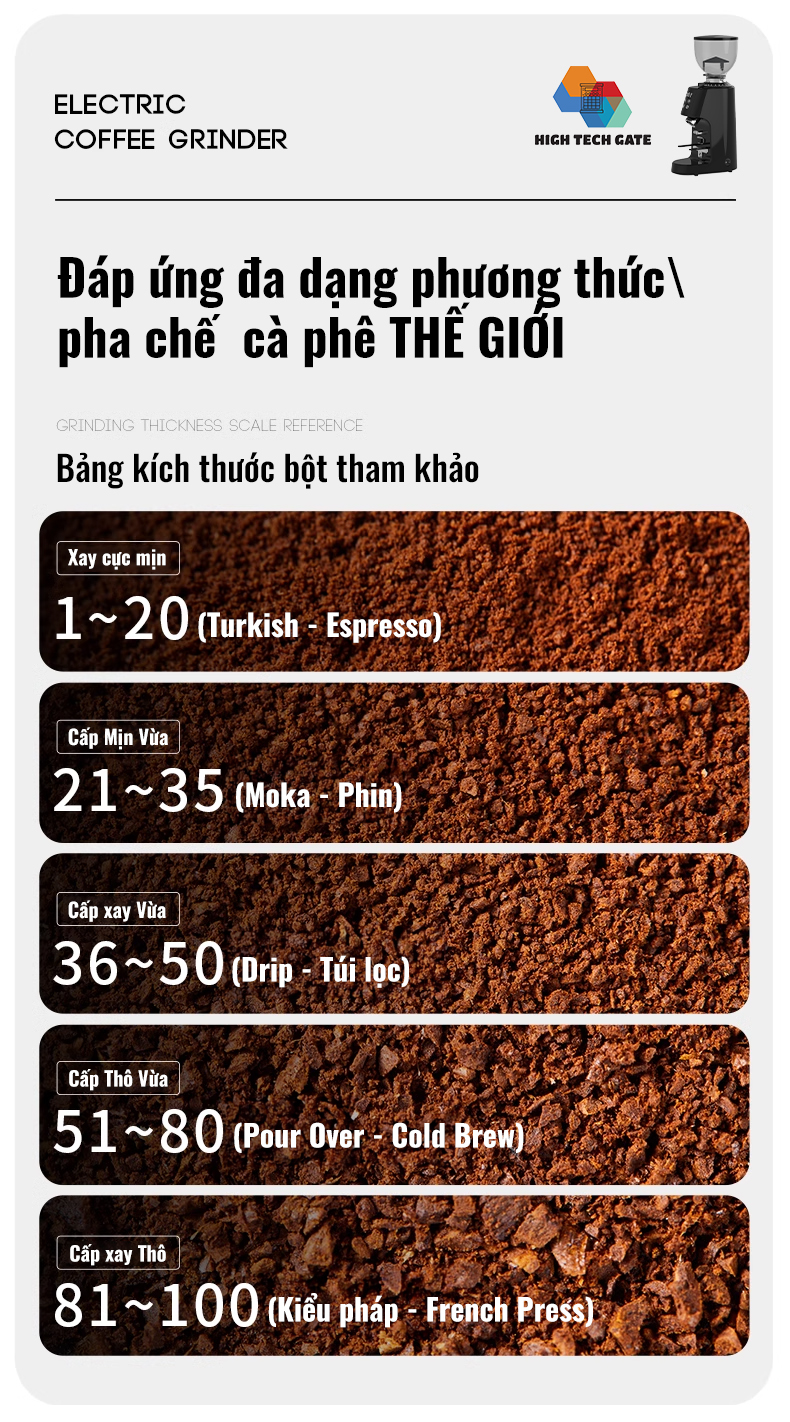 Máy Xay Cà Phê G9A Tự Động 2 Lập Trình, 100 Cấp Xay Cực Mịn, Thương Mại Chuyên Nghiệp, Bản Nâng Cấp