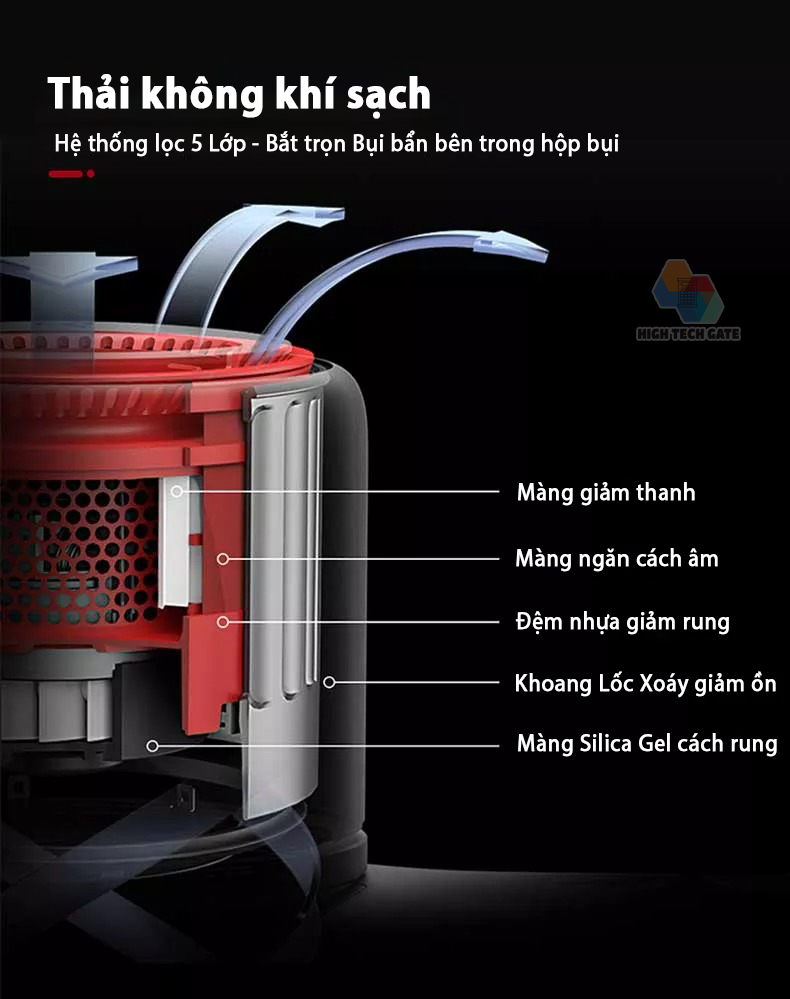 Máy hút bụi không dây Airbot cầm tay gia đình và hút bụi ô tô giường nệm, xe hơi phiên bản 3.0 bản full có giá gắn tường