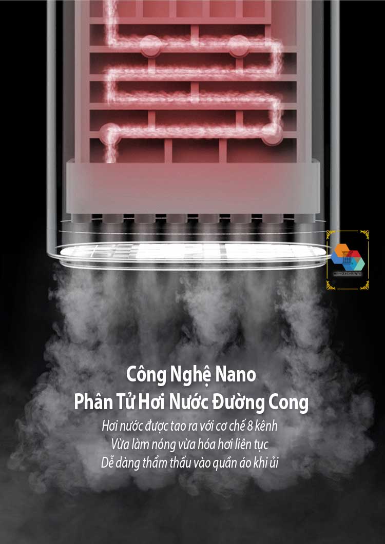 Bàn là hơi nước, máy ủi quần áo ASB-16 phiên bản đa năng 4 trong 1, ba cấp độ ủi với 1600W mạnh mẽ, gấp gọn tiện lợi sử dụng ở nhà hoặc công tác, du lịch, nạp nước ngoài tiện lợi
