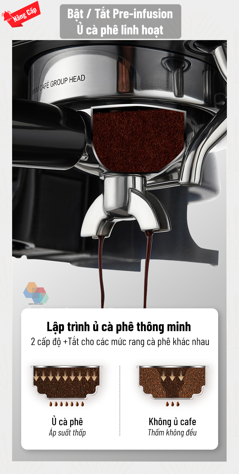 Bộ máy pha cà phê CF08 xay hạt cà phê, lấy nước nóng, đánh bọt sữa độc lập, toàn diện DIY chức năng