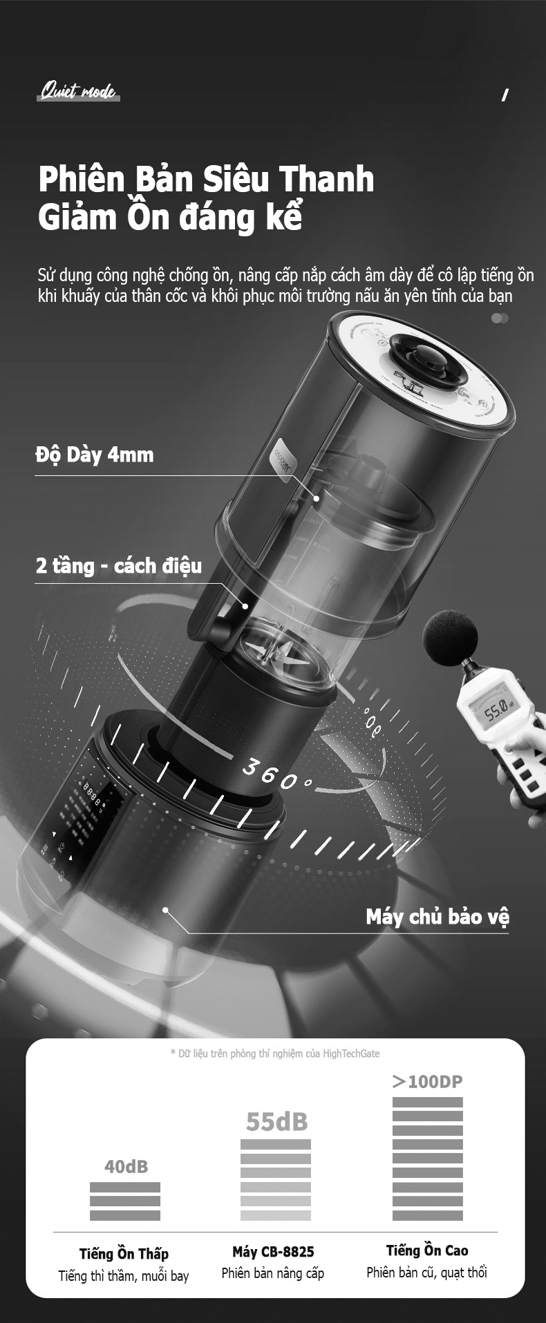 Máy làm sữa hạt siêu thanh CB8825