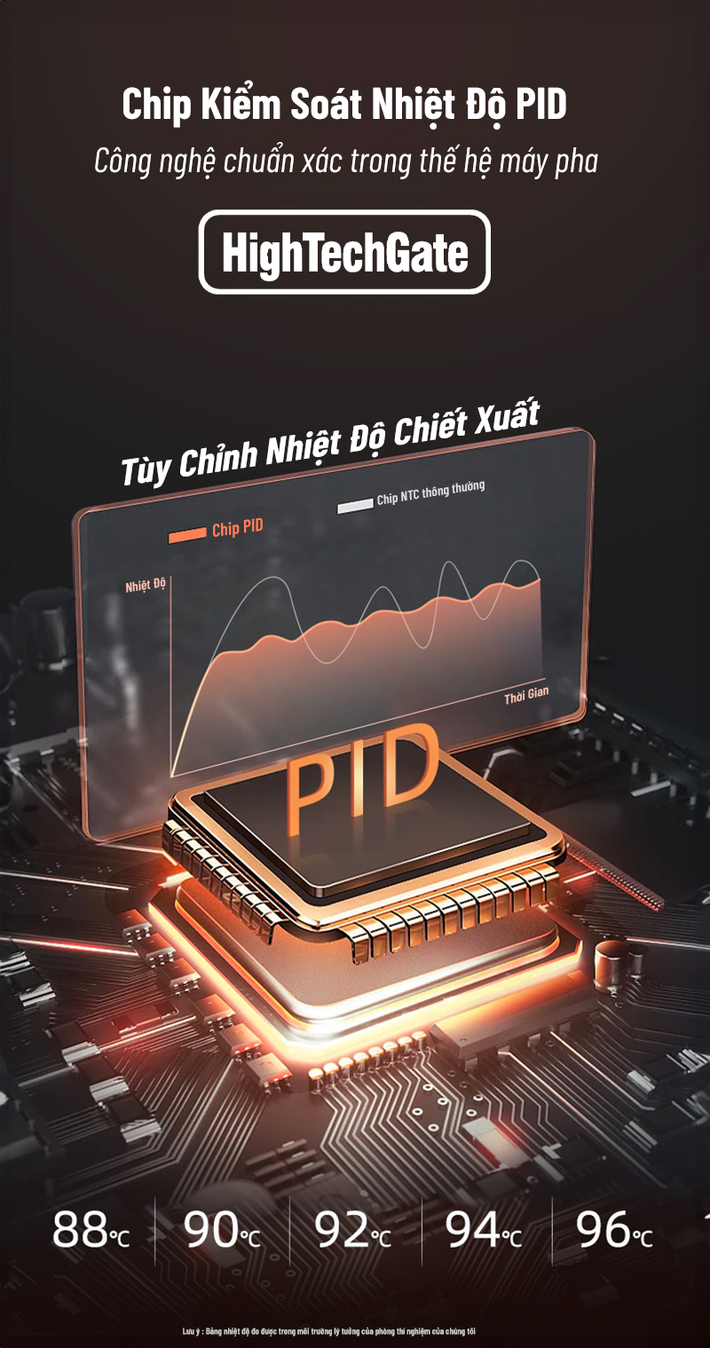 Bộ máy pha cà phê CF08 xay hạt cà phê, lấy nước nóng, đánh bọt sữa độc lập, toàn diện DIY chức năng