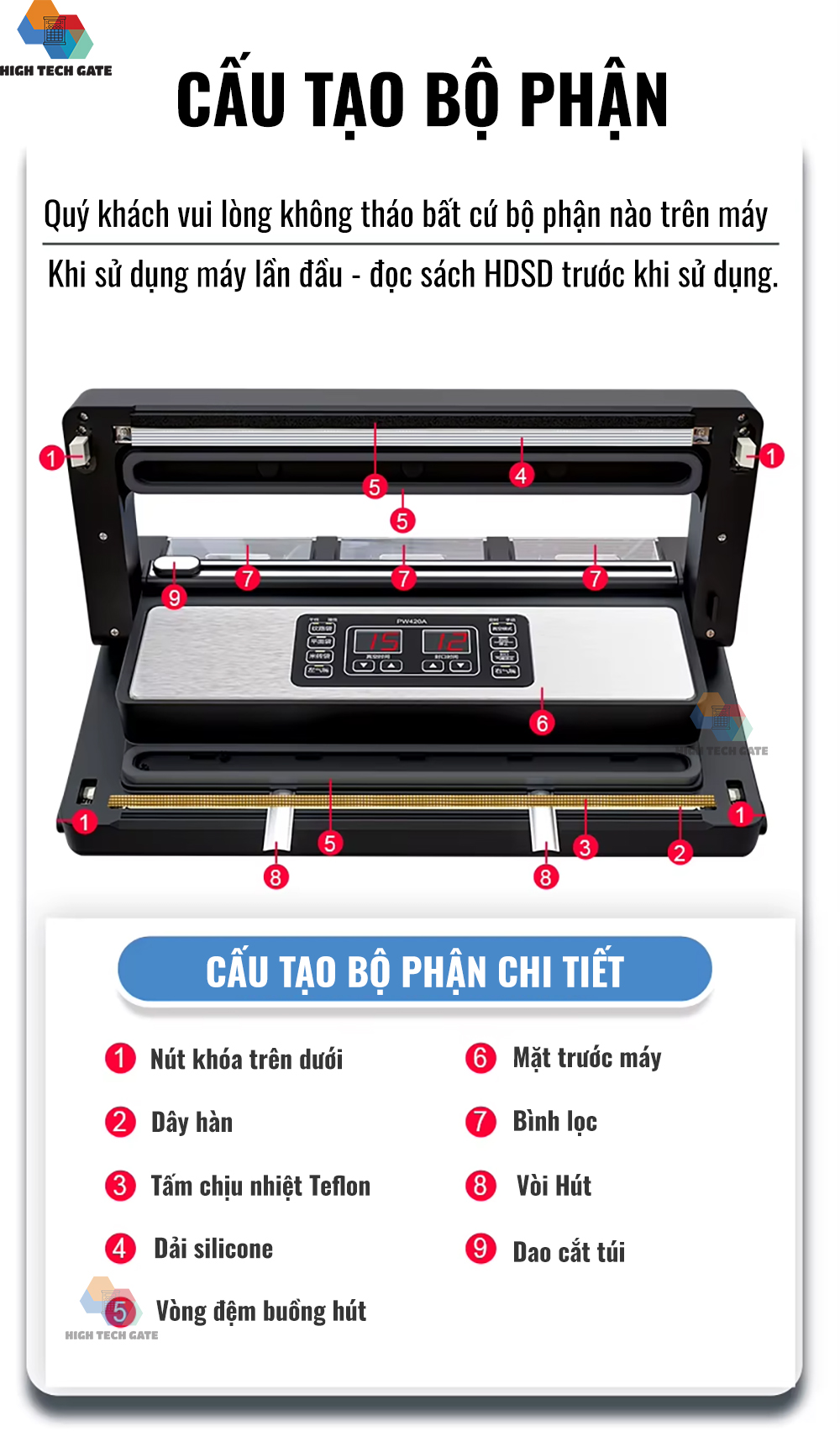 Với việc nâng cấp, cải tiến làm cho việc đóng gói chân không bảo quản thực phẩm tiện lợi, giảm thiểu thời gian đóng gói, tăng độ kín kẽ mối hàn, và thao tác dễ dàng, đặc biệt là có thể sử dụng nhiều loại túi khác nhau, mọi loại túi hút chân không trên thị trường, giúp người dùng có nhiều lựa chọn hơn trong việc đóng gói.  - Đóng gói chân không công nghiêp nhanh hơn với 2 vòi hút, có thể ép chân không 2 túi ngang 20 mỗi lần.