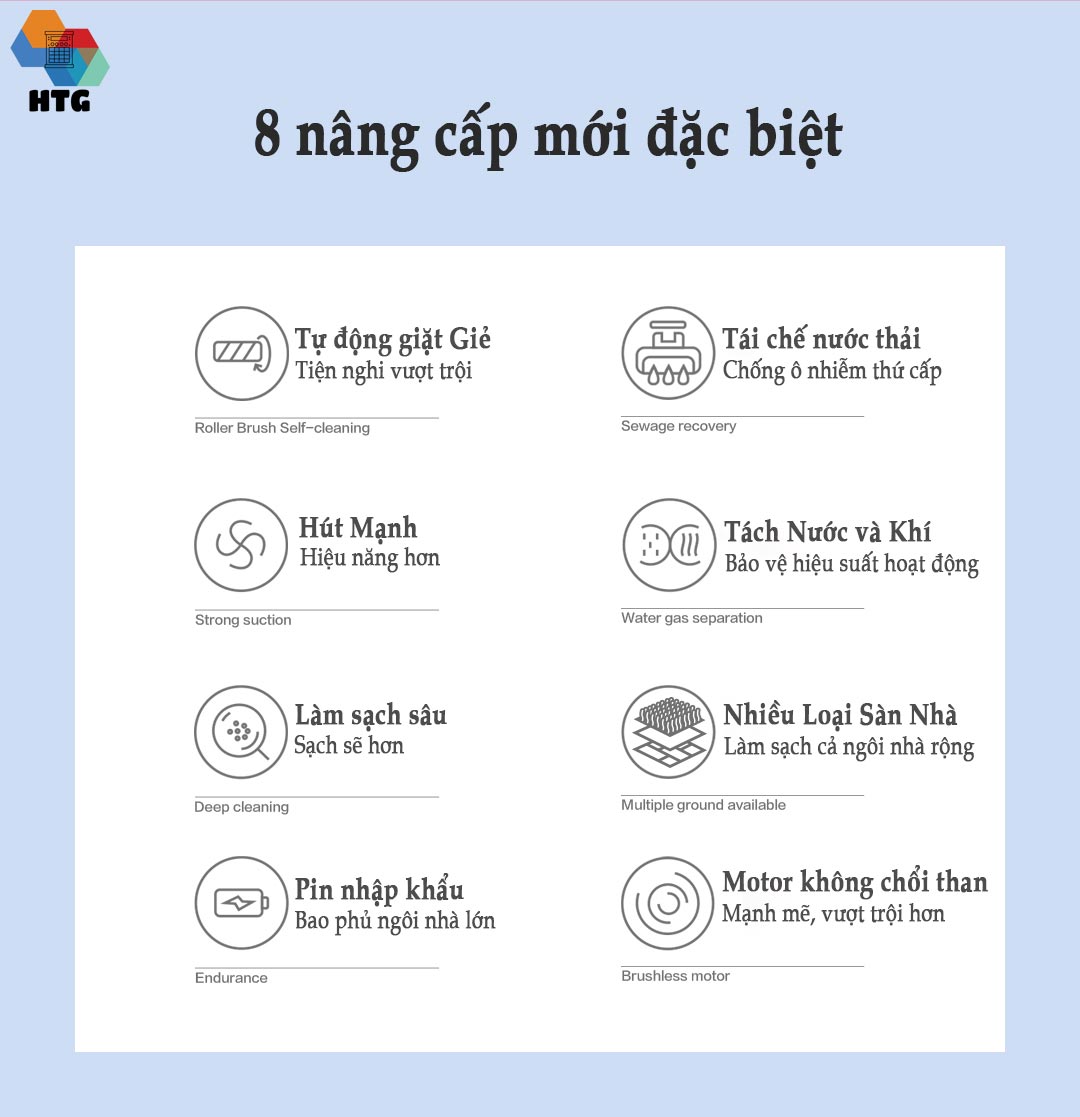 Máy lau nhà hút bụi Sawadaki FG3616 công nghệ mới 3 in 1, tự động giặt giẻ 4s, nâng cấp hút 15000Pa