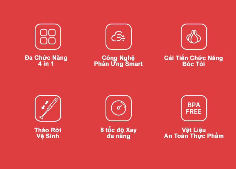 Máy xay cầm tay Morphy Richards 4 trong 1