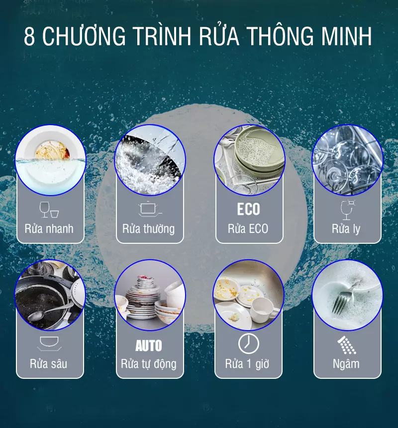 8 chương trình rửa cao cấp