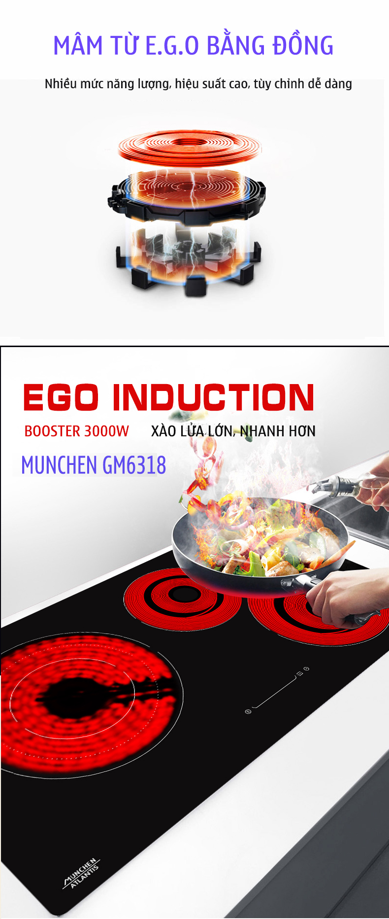 Munchen GM6318 : Mọi thứ cần biết về chiếc bếp điện từ nhập khẩu Tây Ban Nha