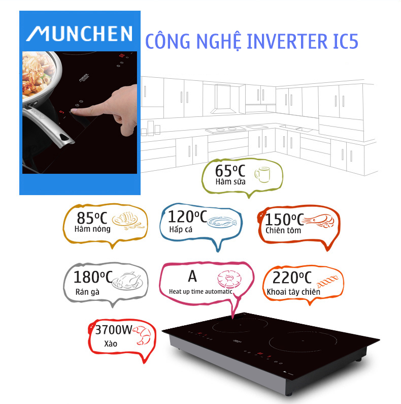 Cùng tìm hiểu hệ thống công nghệ inverter IC5 trên bếp từ Munchen