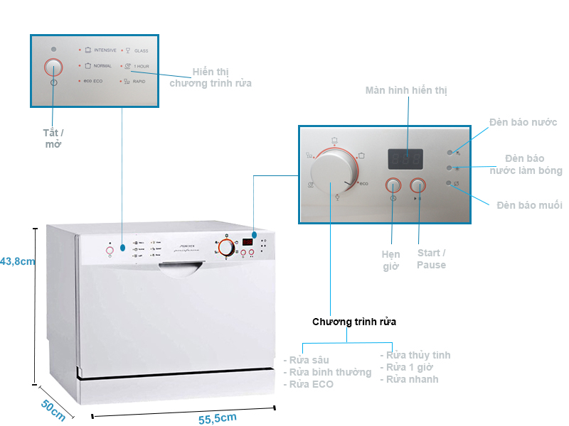 Máy rửa bát Munchen C6